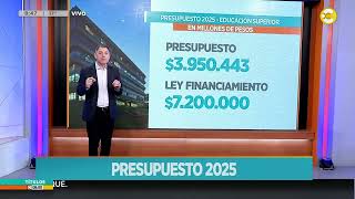 La ley de financiamiento universitario y el lugar en el presupuesto 2025 │N800│ 170924 [upl. by Basilio633]