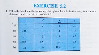 Class 10 Arithmetic Progressions Exercise 52 [upl. by Aicinat]