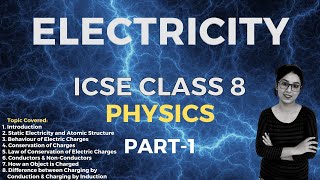 Electricity  ICSE CLASS 8 Physics  Part  1 [upl. by Femmine593]