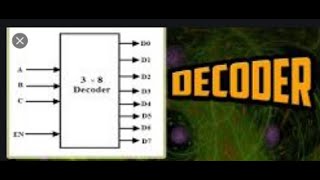 Lec8f Decoder with Enable 38 line decoder using 24 Function Implementation Using Decoder [upl. by Cotsen]