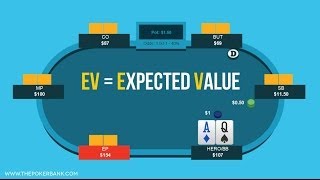 The Basics Of Poker EV  Poker Quick Plays [upl. by Bandler]