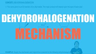 The dehydrohalogenation mechanism [upl. by Laureen933]