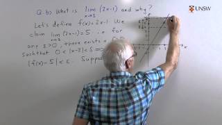 EpsilonDelta definition of a Limit b [upl. by Carly]