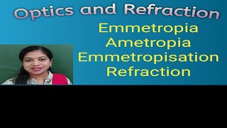 Optics and Refraction  EmmetropiaAmetropia Emmetropisation Reflection amp Refraction [upl. by Koy]