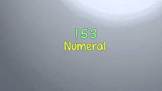 Numbers Numerals and Digits [upl. by Sherwood]