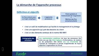 Approche processus ISO 90012015 [upl. by Merrel]