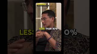 Kemana Parekraf Pas IShowSpeed Dateng raymondchin podcast sandiuno yb ishowspeed rezaarap [upl. by Mazlack]