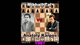 Destroy The Carokann Defense Mikhail Tal vs Anatoly Karpov stockfish 161 analysis [upl. by Helbona686]