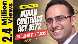 Indian Contract Act 1872 Chapter1 Nature of Contracts Part1 [upl. by Reeher]