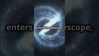 How Telescopes Work Telescopes Science Technology StarGazing Space Hubble JamesWebb Facts [upl. by Alia]