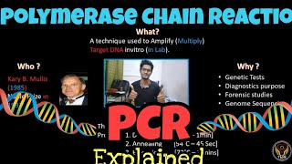 PCR  Polymerase Chain Reaction  Tamil  Animation and Explanation  Biology  ThiNK VISION  tnk [upl. by Amati]