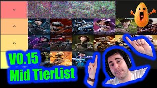 SMITE PATCH 1010 MID LANE MAGE TIER LIST [upl. by Werby745]