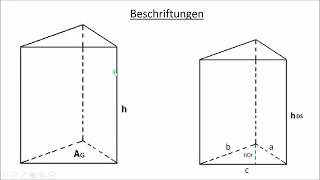 Volumen und Oberfläche Dreiecksäule [upl. by Dag]