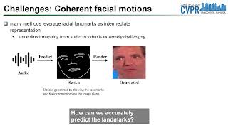 CVPR2023 IdentityPreserving Talking Face Generation With Landmark and Appearance Priors [upl. by Woodley]