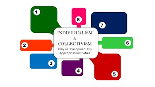 Collectivism vs Individualism Play and Developmentally Appropriate activities [upl. by Atsedom]