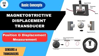 Magnetostrictive Displacement Transducer  Basic Concepts  Sensors And Transducers [upl. by Edyth469]