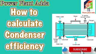 Condenser efficiency  how to calculate condenser efficiency [upl. by Eilzel193]