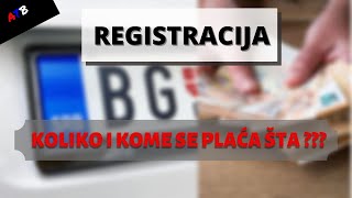 REGISTRACIJA AUTOMOBILA  ŠTA SVE PLAĆAMO    Detaljno o registraciji [upl. by Kwei]