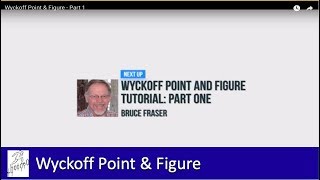 Wyckoff Trading Method Point amp Figure Tutorial  Part 1 [upl. by Bates292]