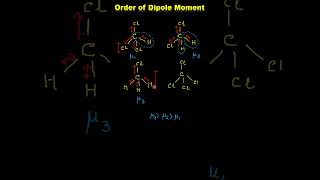 Order of Dipole Moment  CCl4 CHCl3 CH2Cl2 CH3Cl [upl. by Rachaba827]