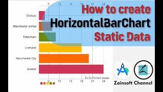 Android Horizontal Bar Chart  Static Data  Android Tutorial [upl. by Arly]