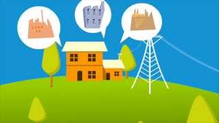 Electricity Deregulation Explained [upl. by Renie862]