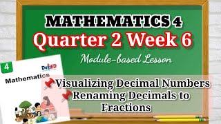 MATH 4 QUARTER 2 WEEK 6  Visualizing Decimal Numbers  Renaming Decimals to Fraction [upl. by Ahcrop]