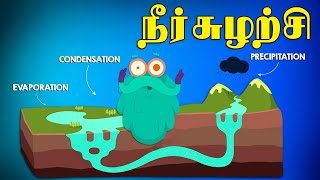 நீர் சுழற்சி  The Water Cycle  Basic Science Concepts  Dr Binocs Tamil  Kids Learning Videos [upl. by Steep]