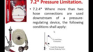 Standpipe system 4 [upl. by Ynahpit]