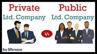 Private vs Public limited company Difference between them with definition amp comparison chart [upl. by Platon]