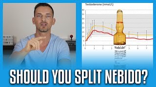 CanShould You Split NebidoAveedReandron Testosterone Undecanoate [upl. by Eiramanad]