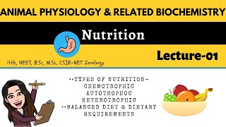 L1 NutritionChemotrophicAutotrophic amp Heterotrophic NutritionBalanced dietDietary requirements [upl. by Malia]