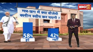 Lok Sabha Opinion Poll 2024  MPChhattisgarh में क्या BJP क्लीन स्वीप कर पाएगी IBC24 Mega Polls [upl. by Otrebron]