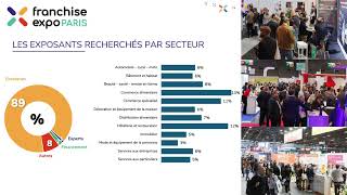 franchise expo Paris 2025 [upl. by Vaughn]