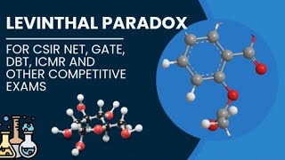 Levinthal Paradox for CSIR NET GATE DBT ICMR BSc MSc and other competitive exams youtube [upl. by Airyk]