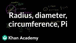 Circles radius diameter circumference and Pi  Geometry  Khan Academy [upl. by Chloras]