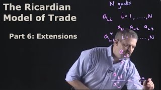 International Economics The Ricardian Model of Trade Part 6  Extensions [upl. by Lillith706]