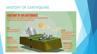 GEOGRAPHY 11TH GRADE  L EARTHQUAKE [upl. by Emyaj]