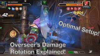 Overseer’s Damage Rotation WITH COMMENTARYExplaining the RotationMcoc [upl. by Pryor376]