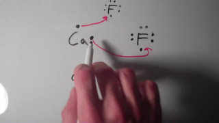 Lewis Theory II Lewis Structures for Ionic Compounds [upl. by Ruhtracm825]