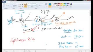 RIP Routing Protocol Tamil Version [upl. by Claire]