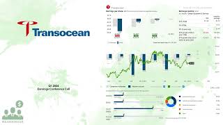 RIG Transocean Q1 2024 Earnings Conference Call [upl. by Idnerb]