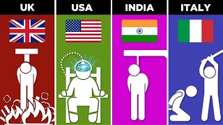 Death Penalty From Different Countries  FaceOffFury🔰 [upl. by Ursi]