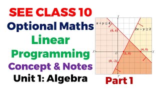 Linear Programming  Class 10 O Math  Basic Concept and Notes Part 1  SEE 2078  Algebra [upl. by Gereron158]