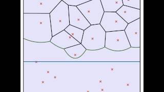 Sweep line algorithm  Voronoi tessellation [upl. by Brendis]