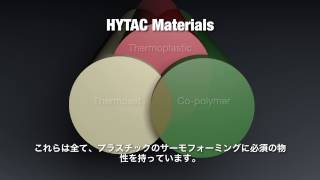 HYTAC Plug Assist for Thermoforming  Japanese Version [upl. by Eevets]