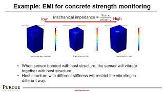 Fundamentals and Principles of NonDestructive Testing  L11  Before Start  Purdue University [upl. by Sivaj267]