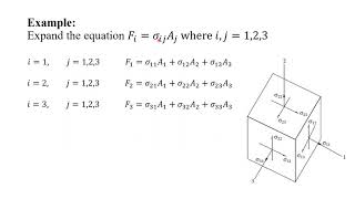 Lecture 2Introduction to Index Notation definition and examples [upl. by Sabu]