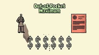 Benefits 101 Deductibles vs OutofPocket Maximums [upl. by Ange]