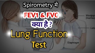 Lung function test  what is FEV1 amp FVC  How we can use FEV1 amp FVC in our clinical Practice [upl. by Ketti]